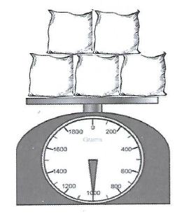 Scale with bags diagram
